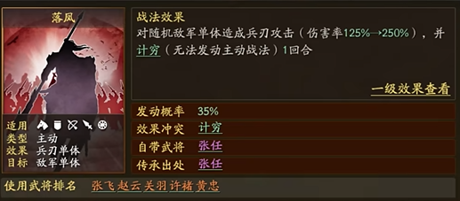 三国志战略版曹彰能带什么战法2