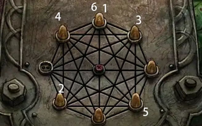 机械迷城电梯灯泡在哪里3