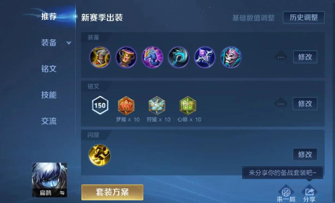 王者荣耀扁鹊怎么出装1