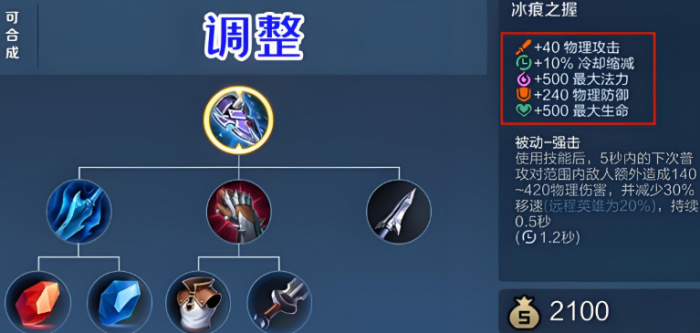 王者荣耀克马超的出装怎么出2