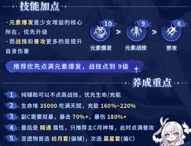 原神月之少女天赋怎么加点2