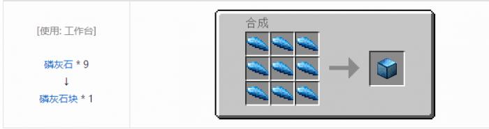 我的世界林业装饰品合成表大全20262