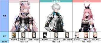 战双帕弥什布偶熊骇影意识怎么搭配2