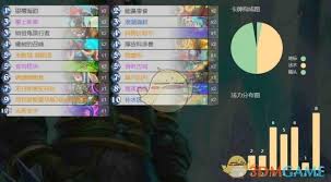 炉石传说末日使者安布拉各职业卡组代码是什么3