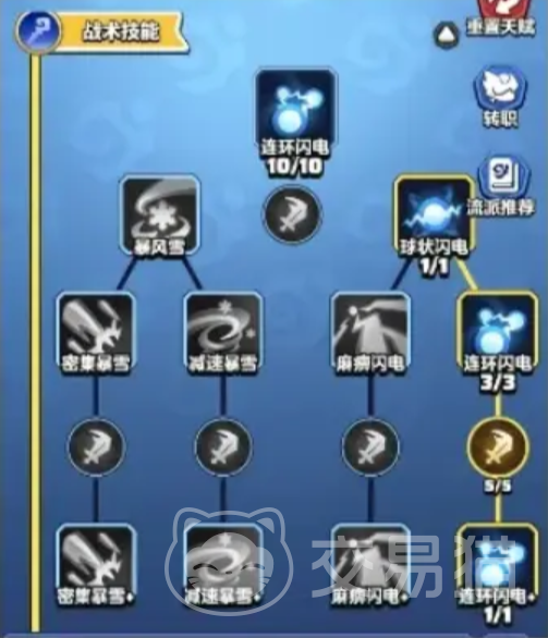 勇者联盟该选什么职业最好4