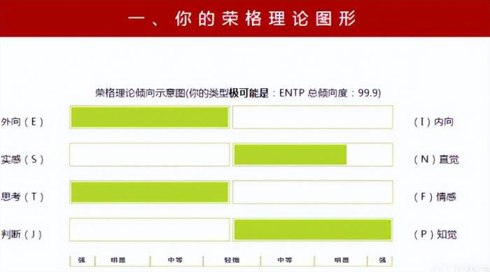 弹丸论破有什么人物9