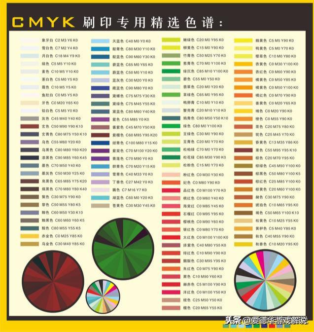 迷你世界闪字如何打7