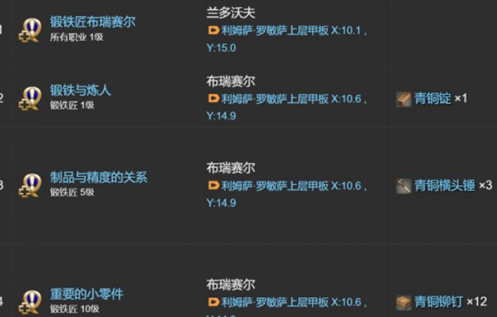 最终幻想14锻铁匠怎么升级3