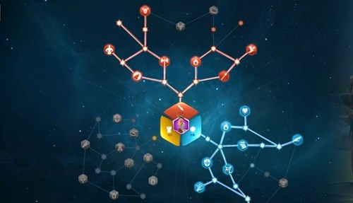 万国觉醒孙武点什么天赋1