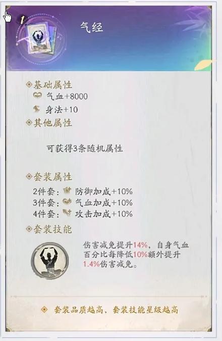 不良人破局袁天罡怎么配装5