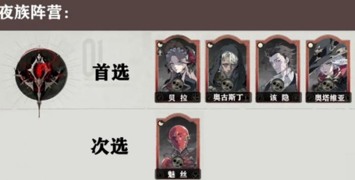 银与绯心愿单怎么选2