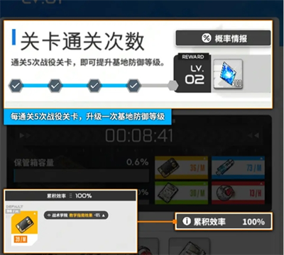 胜利女神新的希望升级材料详解4