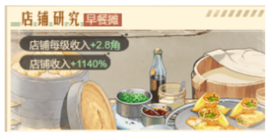 时光杂货店农田收菜攻略3