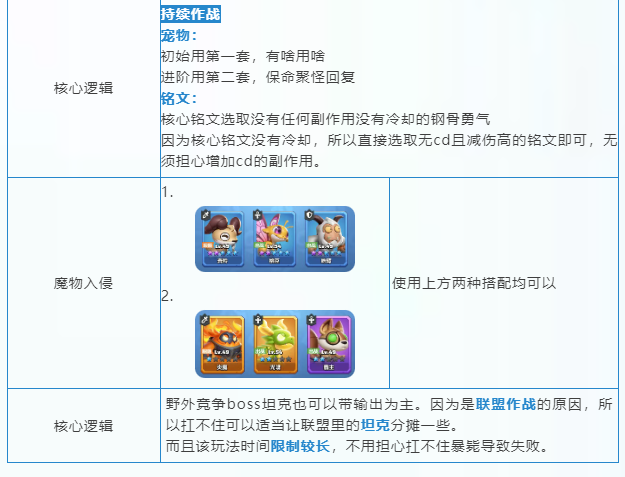 勇者联盟战士天赋技能加点玩法攻略5