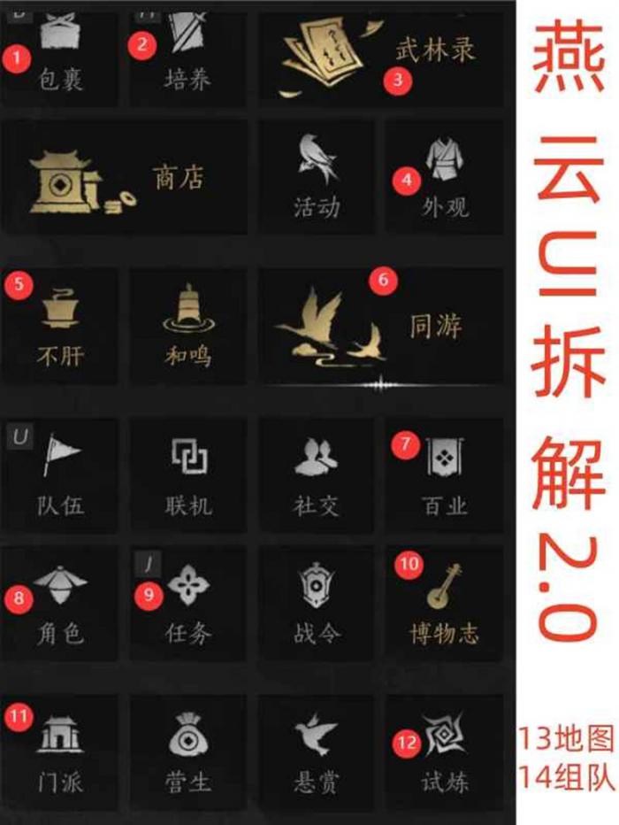 燕云UI图标指引攻略1