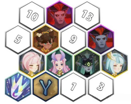 剑与远征启程无尽斗场流沙术士阵容详解4