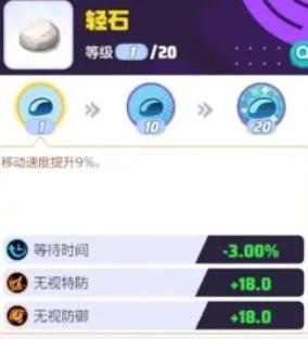 宝可梦大集结烈箭鹰持有物选择攻略4