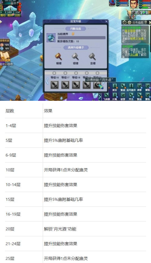 梦幻西游山河画境巫蛊赛季玩法攻略5