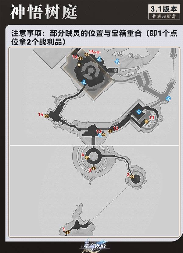 崩坏星穹铁道永夜呓语密林神悟树庭宝箱收集攻略2