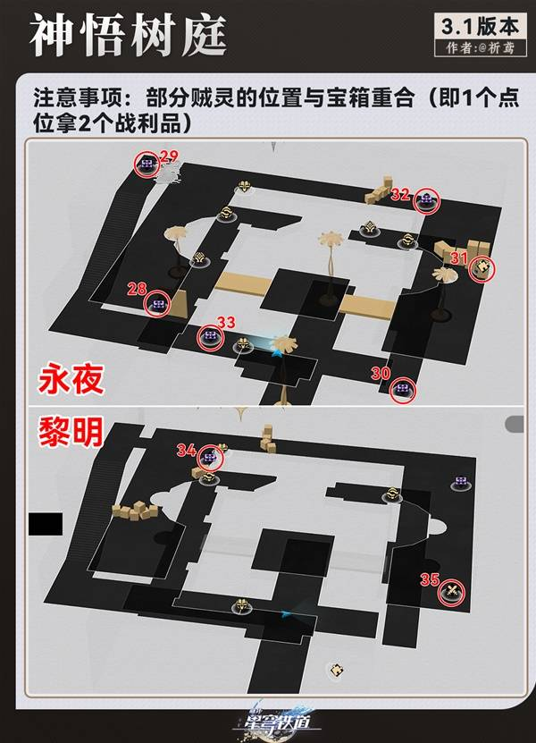 崩坏星穹铁道永夜呓语密林神悟树庭宝箱收集攻略5