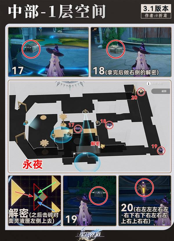 崩坏星穹铁道永夜呓语密林神悟树庭宝箱收集攻略10