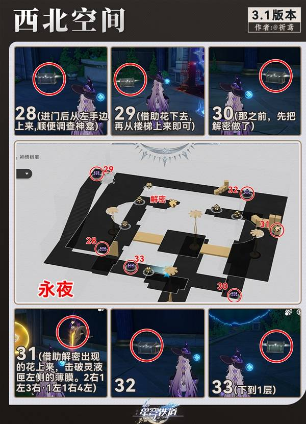 崩坏星穹铁道永夜呓语密林神悟树庭宝箱收集攻略13