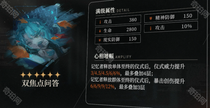 《重返未来1999》冷周六心相选择推荐2