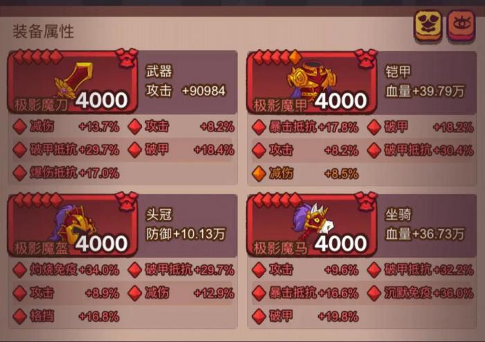 咸鱼之王玩什么阵容好1