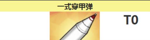 洪亮推荐搭配什么阵容及装备?8