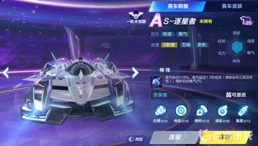 QQ飞车手游战耀双生和逐星者哪个好?2