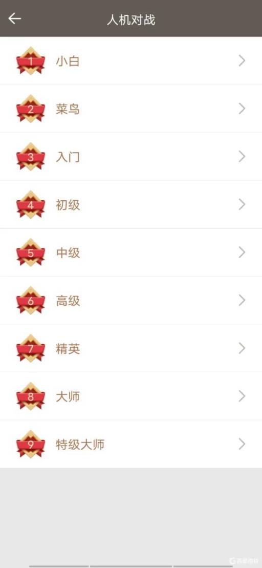 天天象棋人机精英什么水平?2