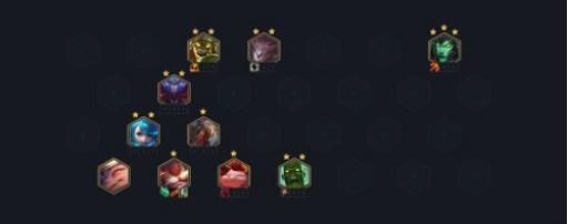 金铲铲之战狂暴模式阵容如何搭配?3