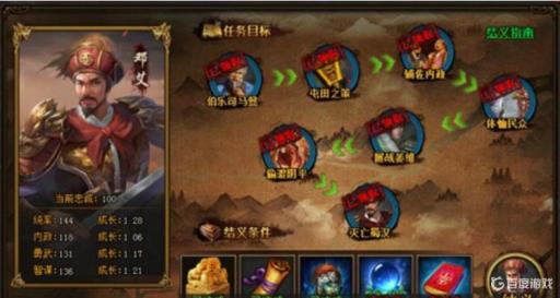 热血三国益州名将坐标在哪?1