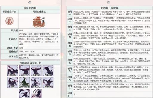 江湖悠悠问酒性格推荐是什么?2