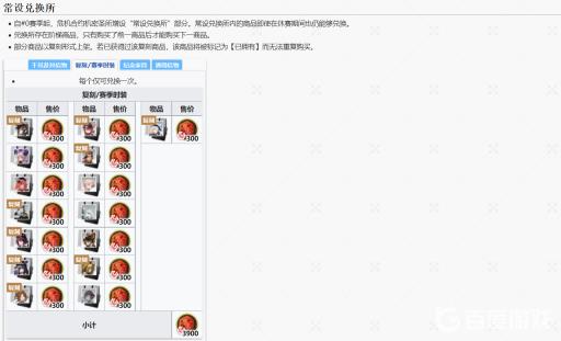 明日方舟机密圣所会刷新吗?2