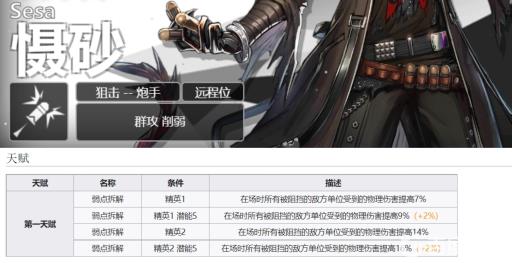 明日方舟慑砂怎么样值得练吗?2