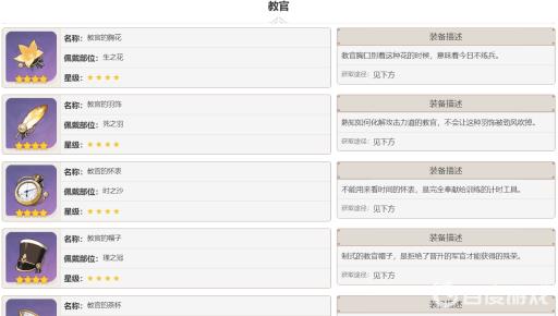 原神砂糖带什么圣遗物和武器?4