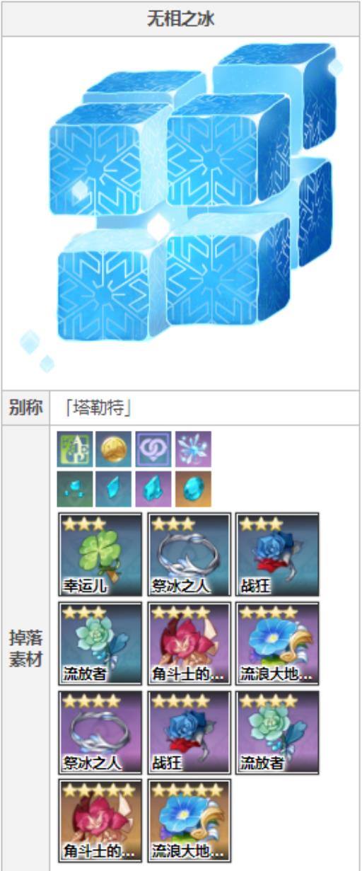 原神的无相之冰下面怎么进?7