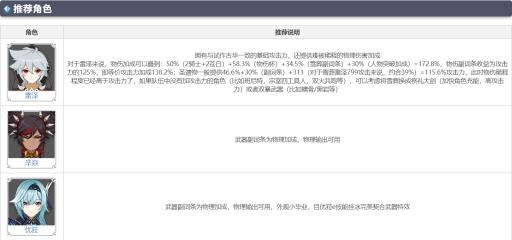 原神雪葬星银大剑适合谁?2