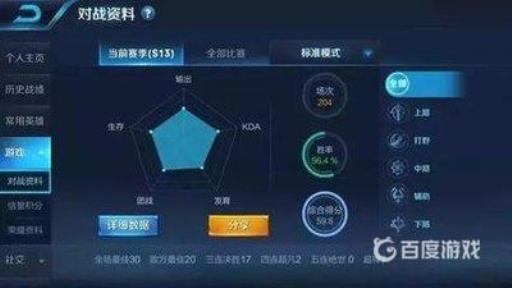 王者荣耀隐藏分是什么意思?1