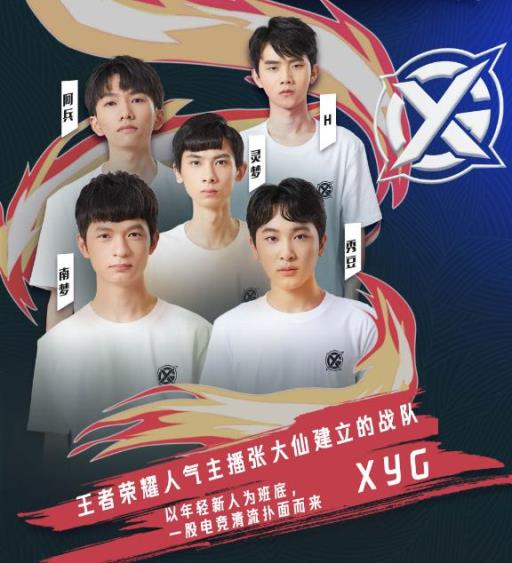 王者荣耀xyg为什么要打资格赛?1