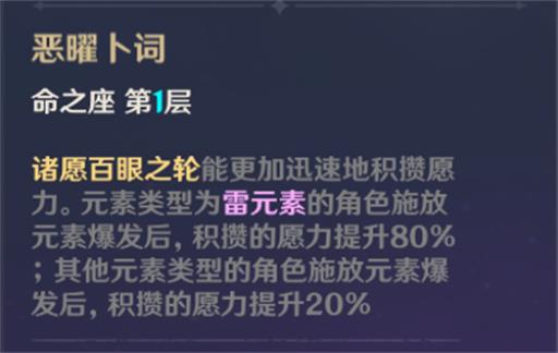 原神雷神全部命之座效果是什么?2
