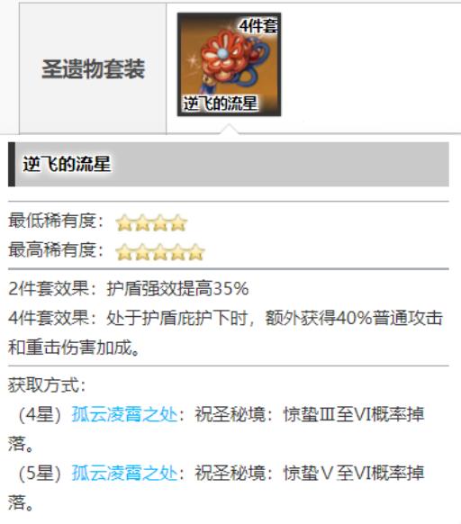 原神钟离圣遗物及武器如何搭配?4