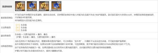 原神钟离圣遗物及武器如何搭配?7