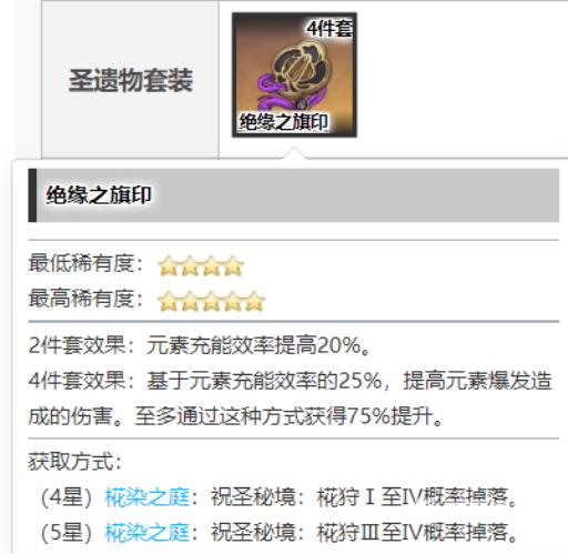 原神钟离圣遗物及武器如何搭配?9