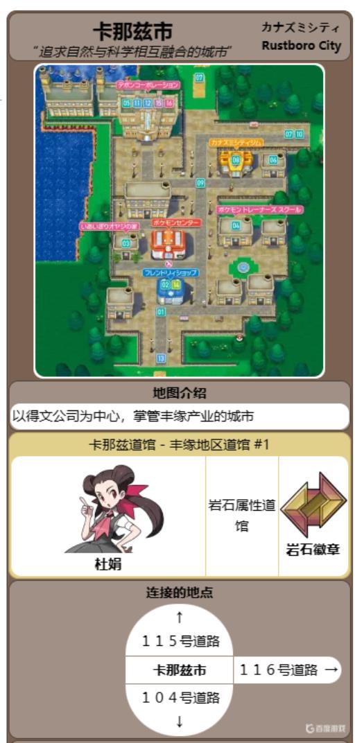 究极绿宝石火系道观打完去哪里?1