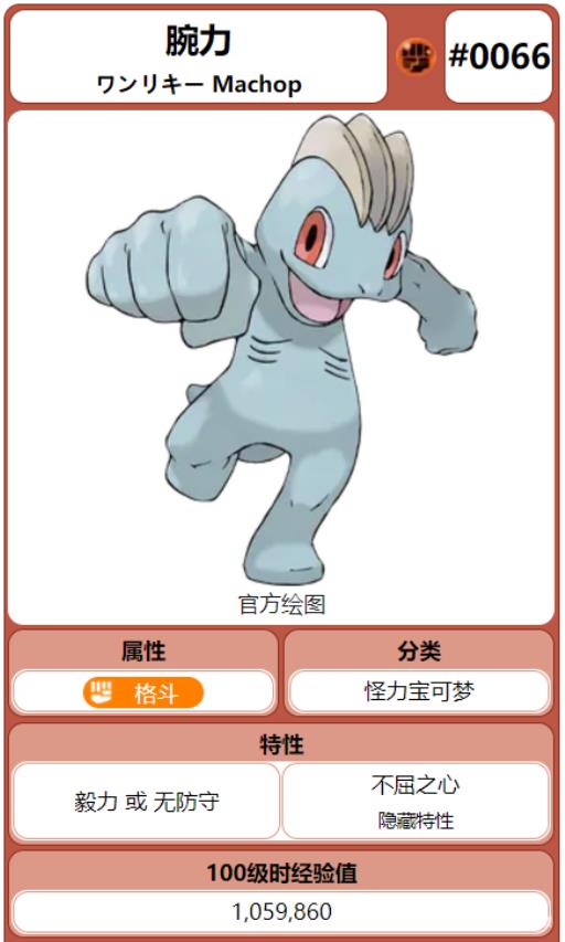 究极绿宝石腕力什么性格好?1