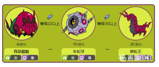 究极绿宝石百足蜈蚣值得练吗?4