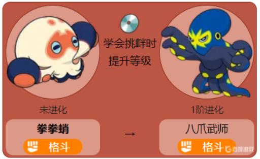 口袋妖怪究极绿宝石5.3拳拳蛸怎么进化?2