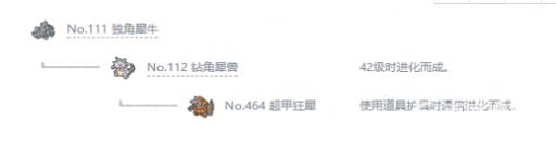 宝可梦超甲狂犀怎么进化?2